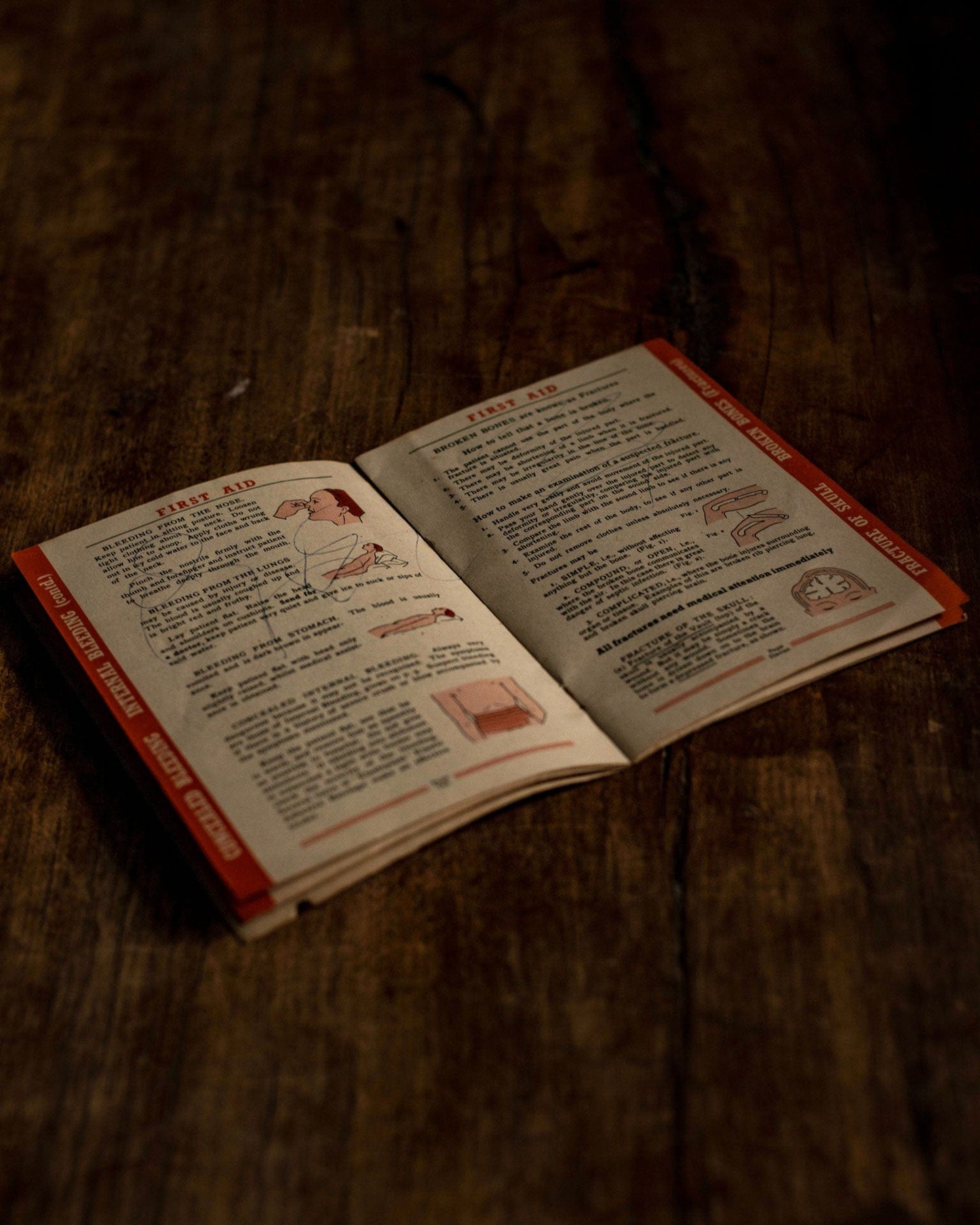 TJ Smith First Aid Book