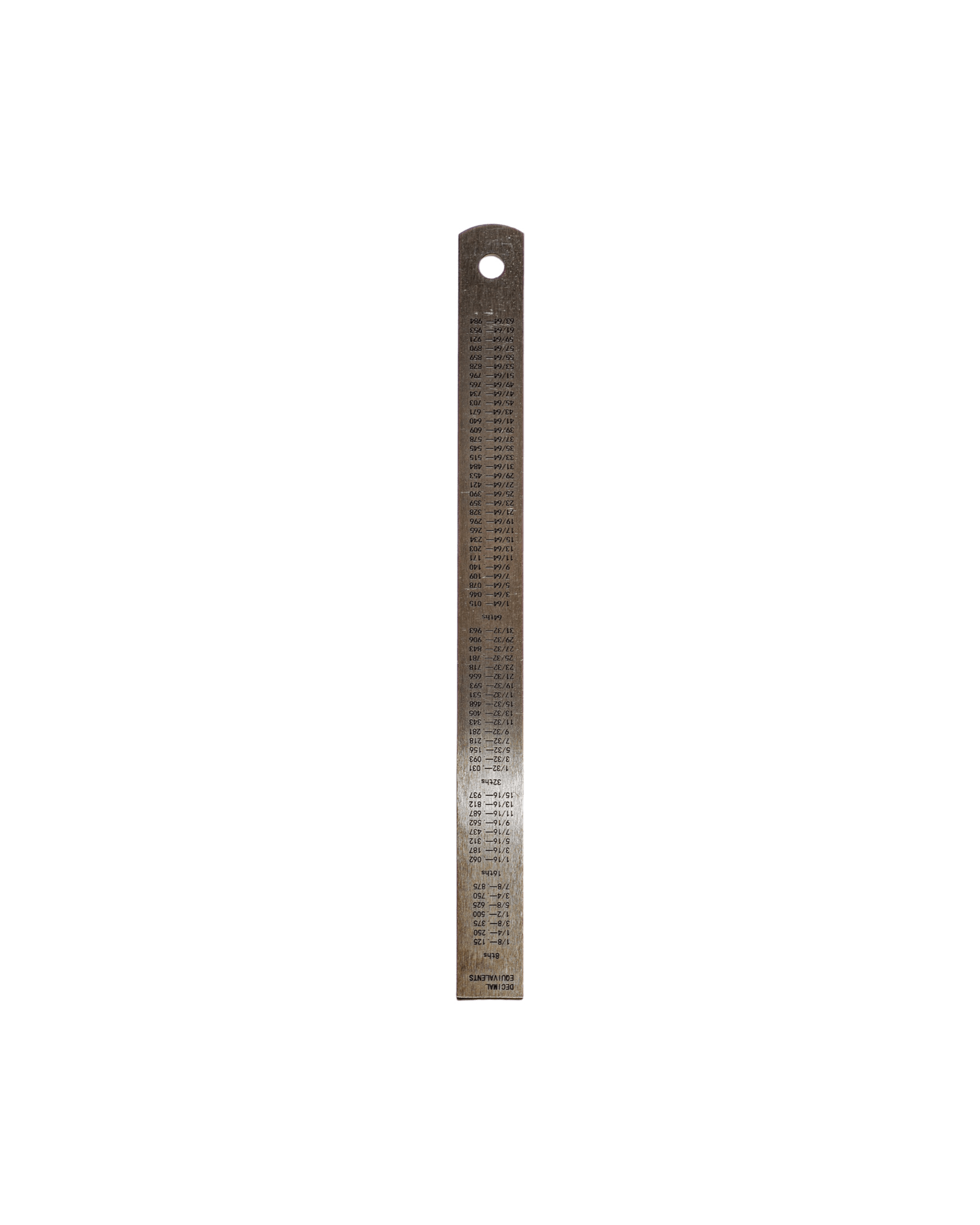 Imperial Titanium Pocket Ruler